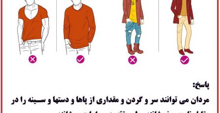 حکم پوشش مردان مقابل نامحرم