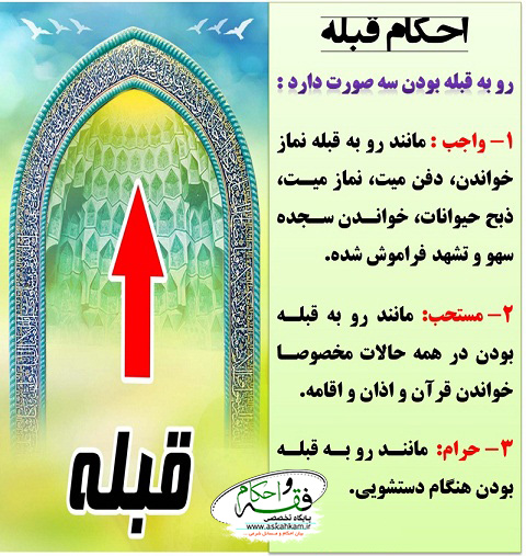 حکم رعایت قبله در کارهای مختلف